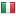 theagilestack.com server is located in Italy